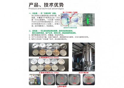 產(chǎn)品、技術(shù)優(yōu)勢(shì)